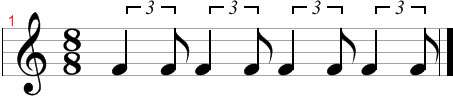 ทฤษฎีดนตรีเบื้องต้น - ตอนที่ 6 Triplet Feel หรือ Swing-5