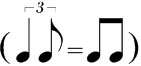 ทฤษฎีดนตรีเบื้องต้น - ตอนที่ 6 Triplet Feel หรือ Swing-8