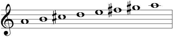 ทฤษฎีดนตรีเบื้องต้น - Key Signature (เครื่องหมายกุญแจเสียง)-3