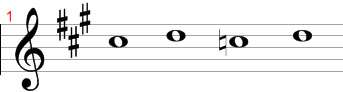 ทฤษฎีดนตรีเบื้องต้น - Key Signature (เครื่องหมายกุญแจเสียง)-5