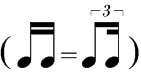 ทฤษฎีดนตรีเบื้องต้น - ตอนที่ 6 Triplet Feel หรือ Swing-6
