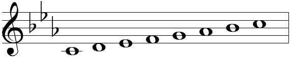 ทฤษฎีดนตรีเบื้องต้น - Key Signature (เครื่องหมายกุญแจเสียง)-2